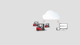 Linde connect:cloud A Linde Material Handling connect:cloud rendszerére mindig, mindenhol számíthat