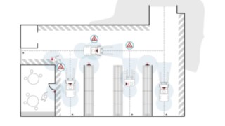 A rajz a Linde Safety Guard alkalmazási területeit mutatja.