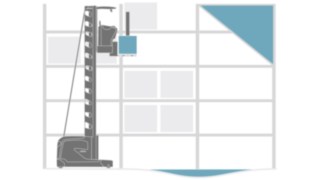 A menetbiztonsági asszisztens ábrája